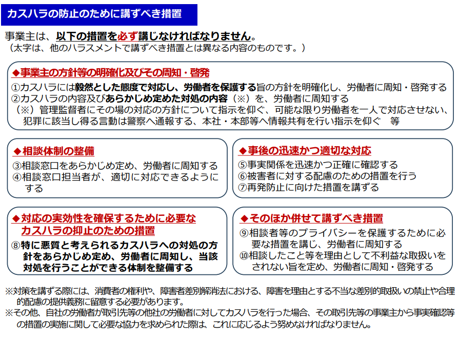 法改正で企業に義務付けられたカスハラ対策5選